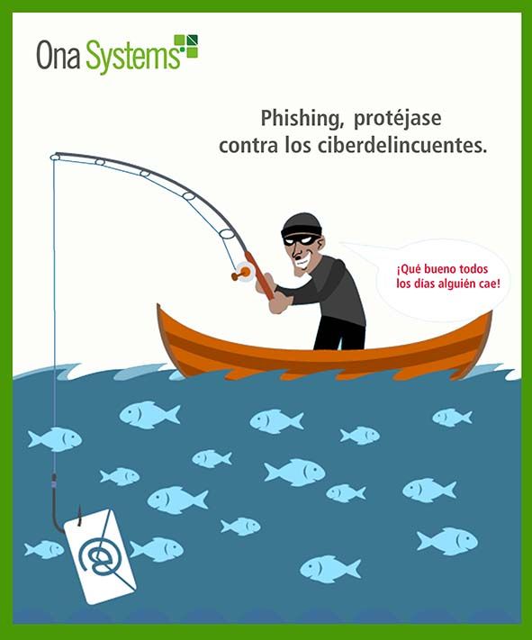 Phishing Protéjase contra los ciberdelincuentes