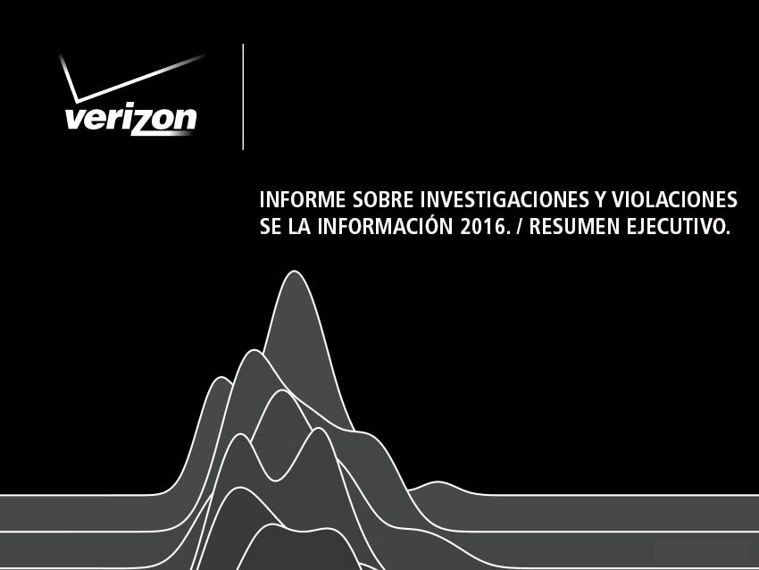 Data Breach