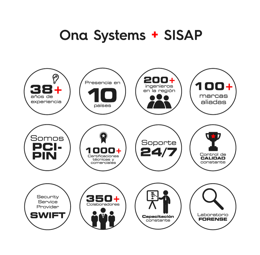 Ona Systems SISAP 2023